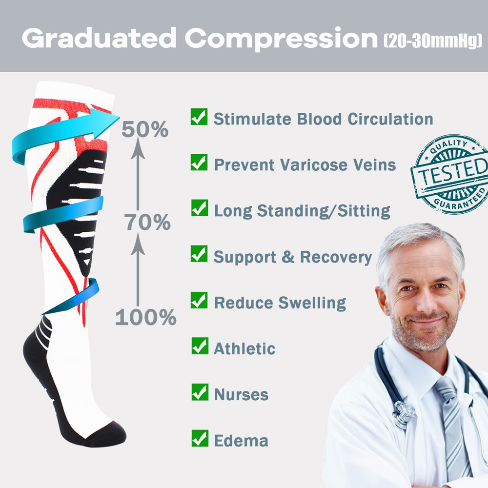 1 Paar Kompressionssocken für  – Compression Sock Medical Bewertung und Preis